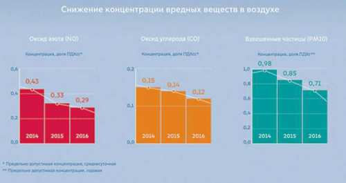 налоговые оффшорные зоны в мире: список стран