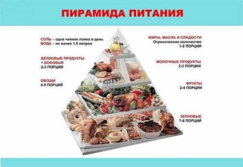 таблица дорожного налога в беларуси в 2019 году: ставки и размер сборов таблица дорожного налога в беларуси в 2019 году: ставки и размер сборов